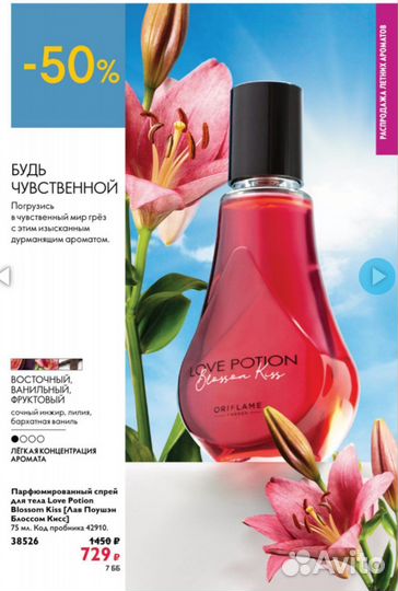 Парфюмированный спрей для тела