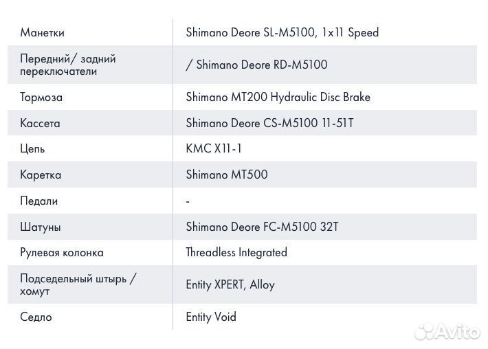 Горный Polygon Syncline C2 29 2022