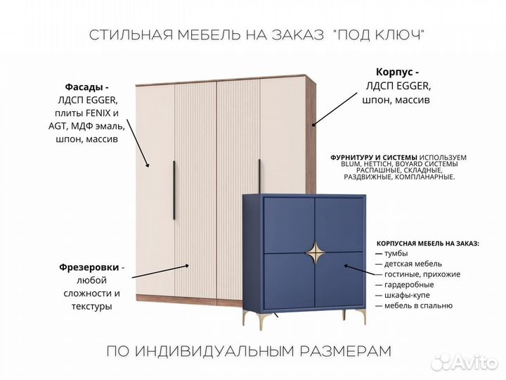 Шкафы купе на заказ от производителя