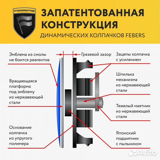 Динамические парящие колпачки заглушки voyah