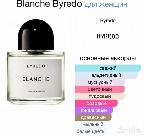 Духи Byredo Blanche 25мл