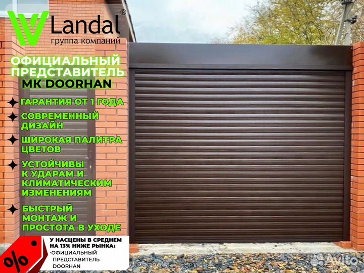 Ворота роллетные