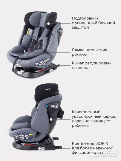 Автокресло Rant Nitro 0/1/2/3 (0-36 кг)