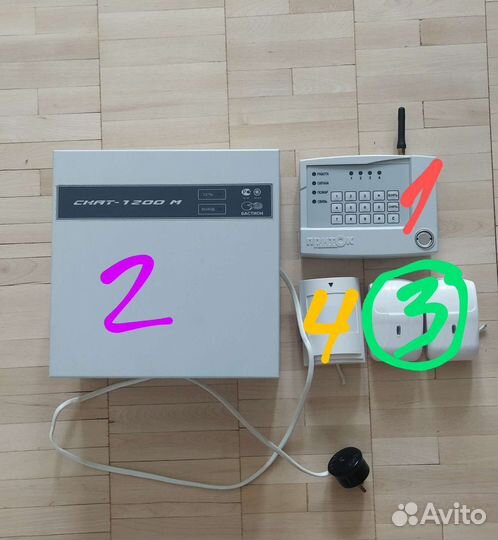 Сигнализация