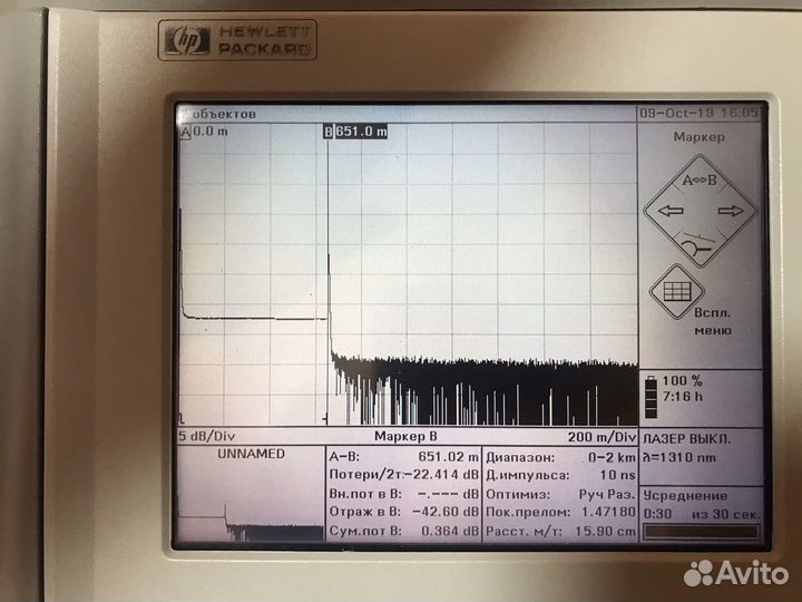 Сварка оптоволокна, монтаж волс, скс, регионы РФ