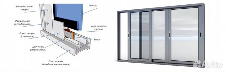 Алюминиевые окна на балкон бу