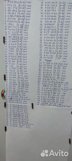 Радиодетали из СССР