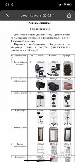 Бизнес план для соцконтракта