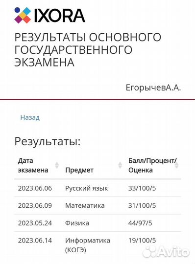 Репетиторство по физике 7-8 класс