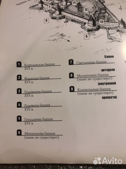 Шлиссельбургская крепость Орешек