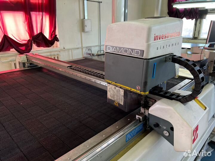 Сапр лекал и раскладок, по, периферия, обучение