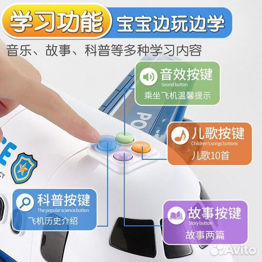 Развивающий самолет подарок для мальчика
