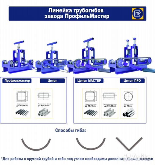 Трубогиб-профилегиб-Углогиб