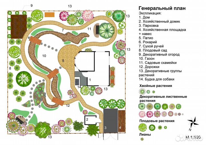 Ландшафтный дизайн 2 сотки дачного участка \ Проек