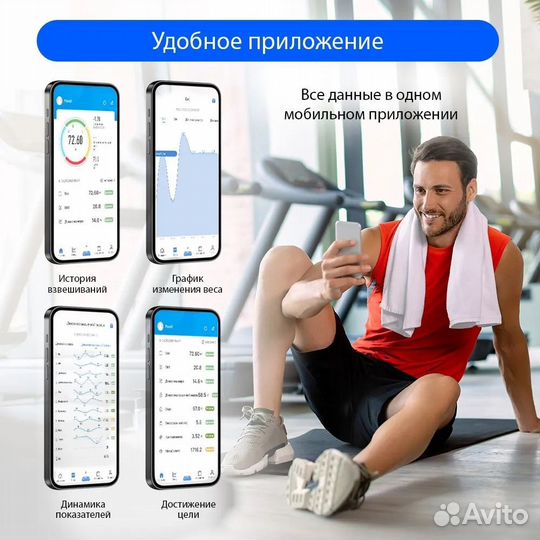 Умные весы напольные электронные с Bluetooth