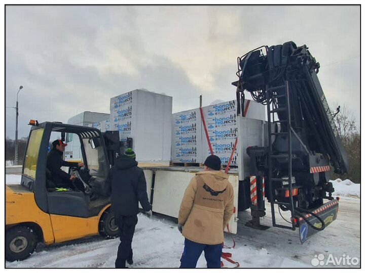 Газобетонные блоки Бонолит