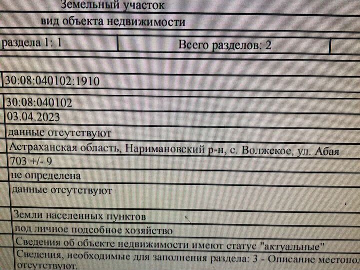 Участок 7 сот. (ИЖС)