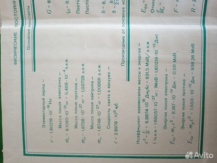 Сборник задач по физике 8-10кл. Рымкевич СССР