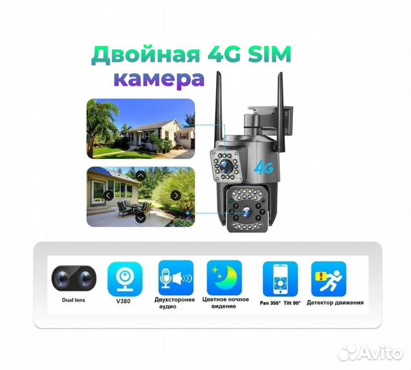 4G SIM Камера видеонаблюдения - два объектива