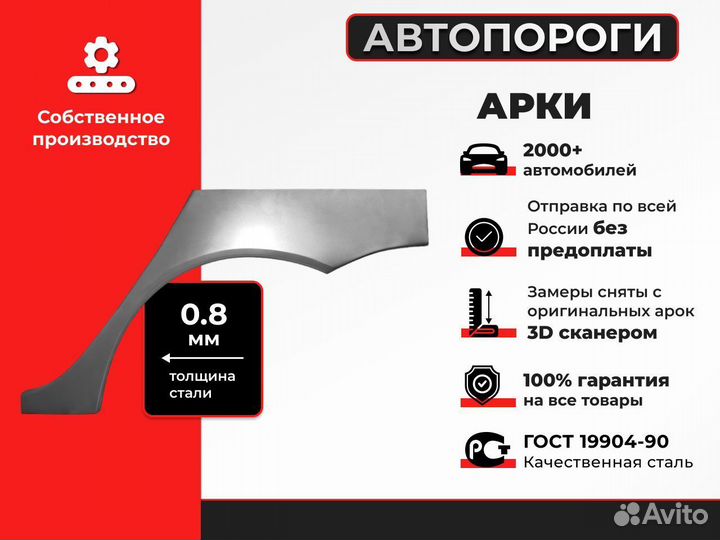 Комплект ремонтных арок Toyota Corolla (E120/E130)