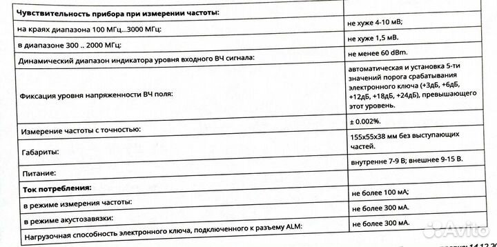 Ручной измеритель частоты рич-3