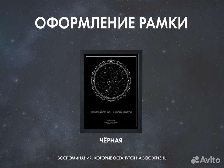 Карта звёздного неба - Картина в рамке