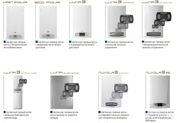 Продажа газовых котлов baxi в Уфе