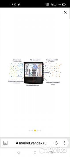 Воздухоочиститель fresh air