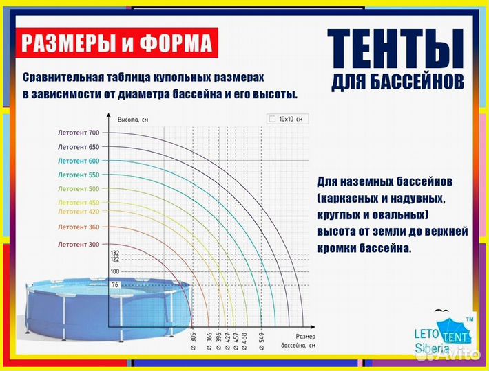 Купол тент для бассейна (г. Казань)