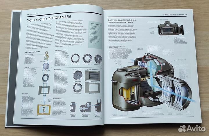 Книга Фотография Энциклопедия