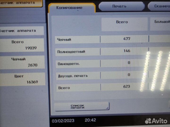 Konica minolta bizhub c250i