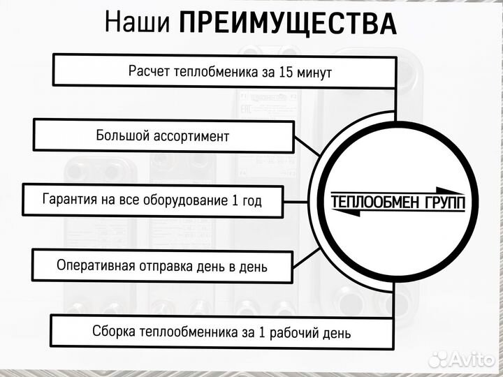 Пластинчатые теплообменники разборные