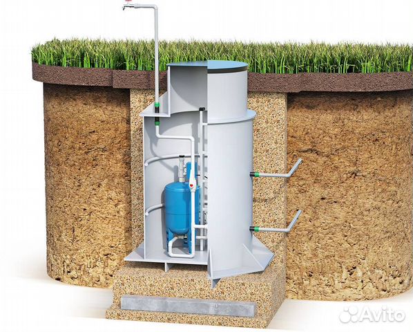 Монтаж канализационная насосная станция eco topol