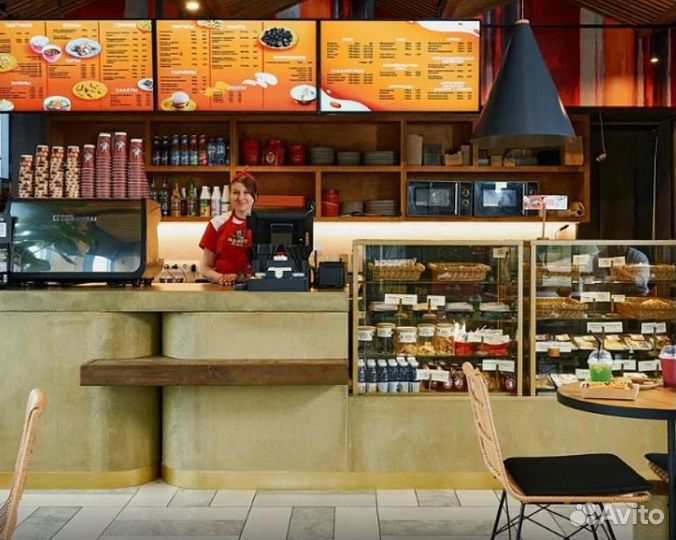 Кофейня прибыль 150 000