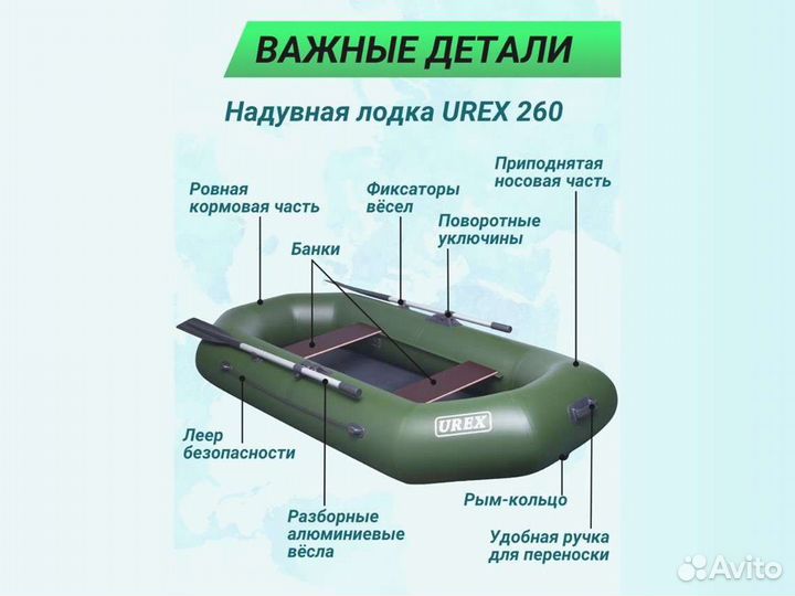 Лодка пвх надувная для рыбалки 260 см urex 260