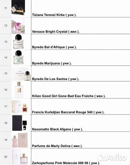 Парфюмерные масла