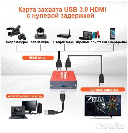 Видеозахват USB 3.0 4K hdmi, 1080P 60FPS HD