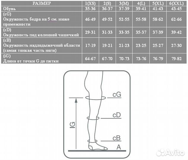 Компрессионный трикотаж Ergoforma