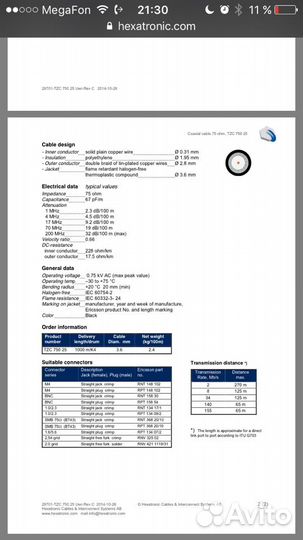 Вч кабель ericsson TZC 750 24