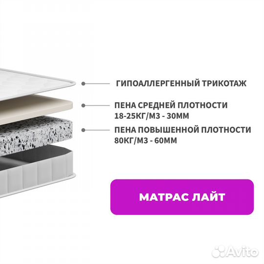 Кровать новая