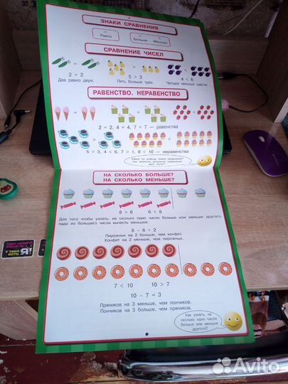 Обучающие плакаты для 1 класса