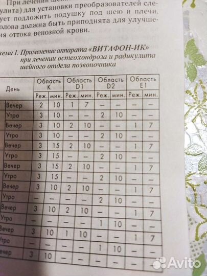 Аппарат Витафон-ик