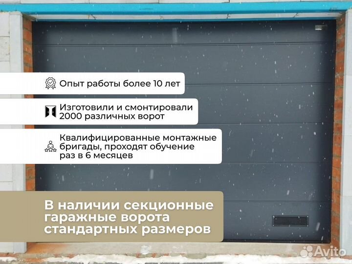 Гаражные ворота