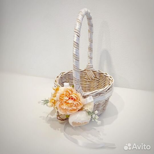 Пасхальная корзина