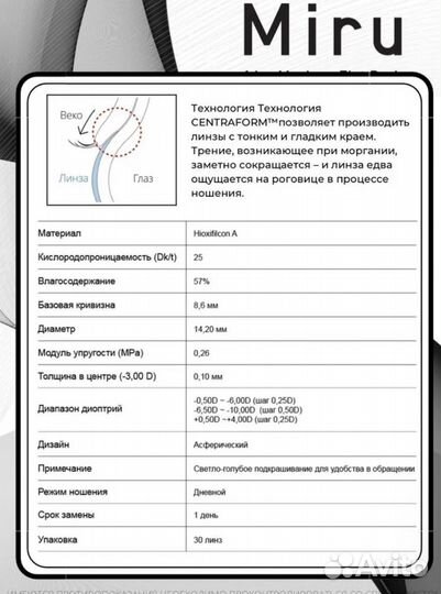 Однодневные контактные линзы miru, -1,75 (6шт)