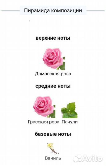 Духи Chloe Absolu de parfum 75 мл