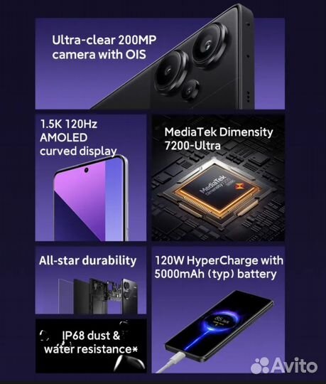 Xiaomi Redmi Note 13 Pro+, 8/256 ГБ