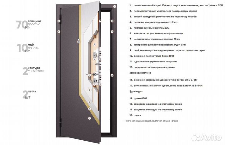 Дверь входная металлическая с терморазрывом