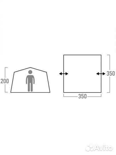 Тенты палатки шатры