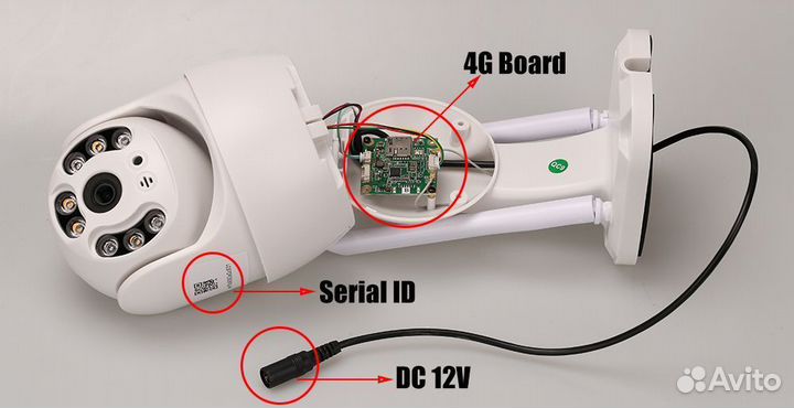 Топ видеонаблюдение 4G поворотная камера 3мп 5мп У